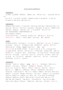 《外国小说欣赏》字词整理