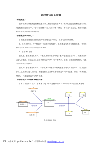 农村饮水安全监测