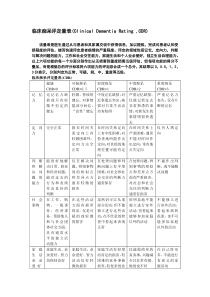 临床痴呆评定量表(CDR)