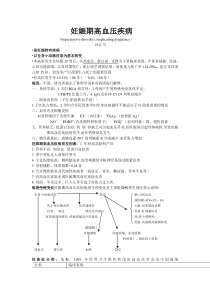 妊娠期高血压疾病