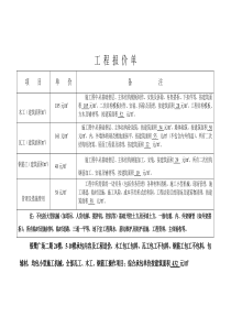 工程报价单