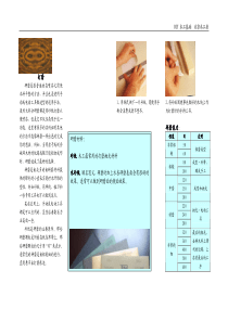 DIY木工基础2