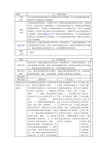 学画农民画教案