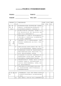 学校德育工作考核细则