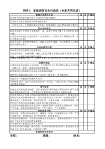 家庭消防安全自查表