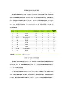 海天酱油持续推动核心技术创新