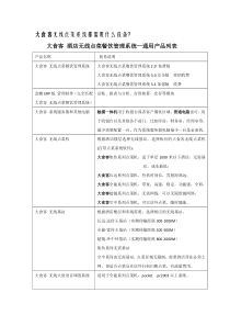 大食客 无线点菜通用产品列表