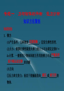 【步步高】高考物理二轮 复习与增分策略 专题一 力与物体的平衡 受力分析课件