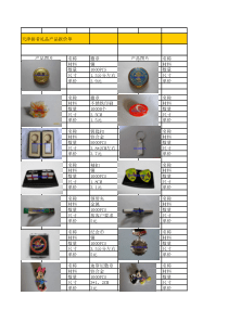 天津广告礼品拼者钥匙链产品报价单