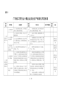 广东省工贸行业小微企业安全生产标准化评定标准