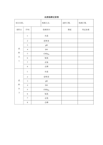 水质检测记录表