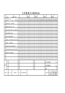 立式钻床日点检表