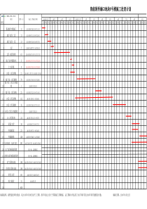 高层住宅楼施工进度计划横道图
