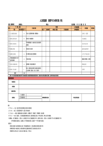 人力资源部PDCA评价表(傻狐狸)