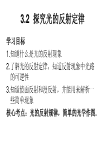 粤教版八年级物理32  探究光的反射定律-课件(共15张PPT)