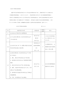 安全生产管理安全检查表