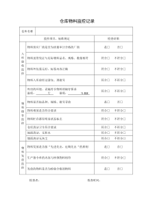 仓库物料监控记录