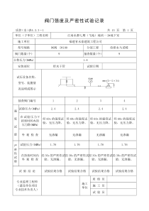 给水阀门强度及严密性试验记录