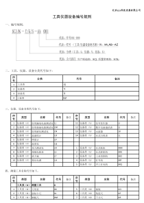 工具仪器设备编号规则