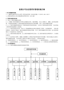 监理公司全过程项目管理实施方案