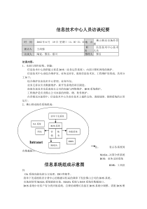 远卓-佛山移动信息技术中心人员访谈纪要