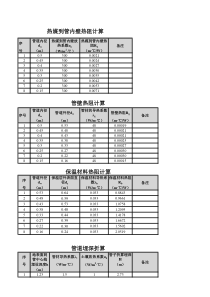 供热管道热损失计算