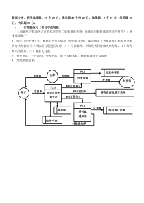 管理信息系统复习要点