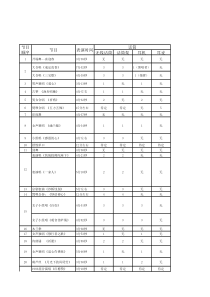 晚会节目策划