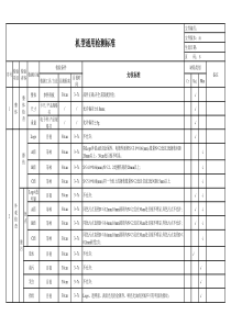 奥林巴斯产品检测标准