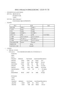 AIX6.1+HA+ORACLE10G RAC 安装参考手册