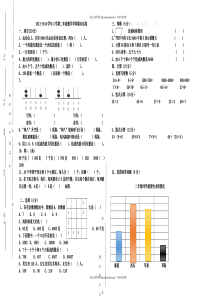 2013-2014学年第二学期小学二年级数学期末试卷及答案