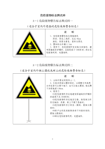 《危险废物标志牌式样》