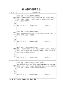 毕业论文指导记录