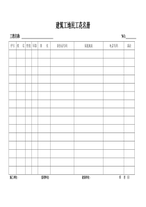 建筑工地民工花名册及工资发放表