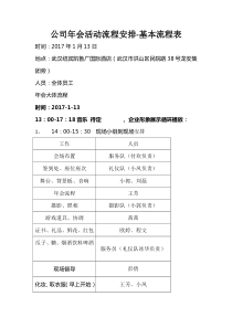 公司年会活动流程安排-基本流程表