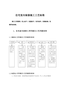 恒大地产新版住宅装修施工工艺标准