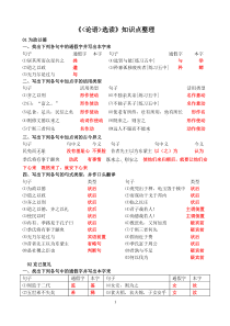 论语选读知识点整理(1)