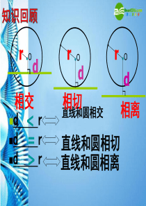 九年级数学下册_3.5直线和圆的位置关系(第2课时)课件_北师大版