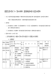 朝阳科技大学八十八学年度第一期推广教育学分班招生简...