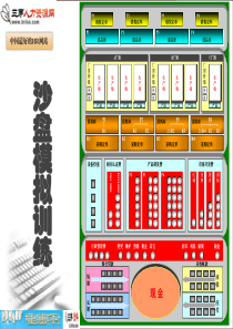 最完整版本沙盘演练