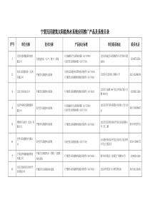 宁夏民用建筑太阳能热水系统应用推广产品及系统目录doc-