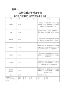 “新睿杯”大学生辩论赛评分表