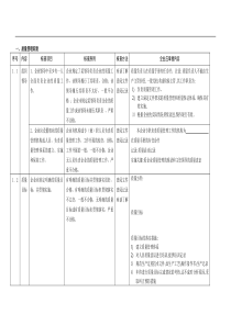 食品生产企业质量管理知识培训