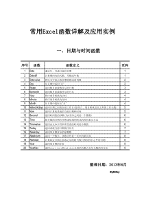 常用EXCEL函数详解及应用实例(分类汇总版3)——统计函数