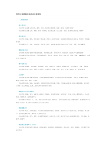 常用工程塑料的种类及主要特性