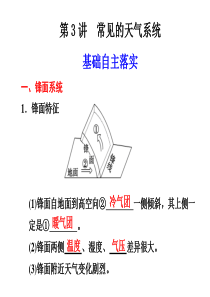 2012年高考地理一轮复习：必修1第二单元第三节_常见天气系统课件