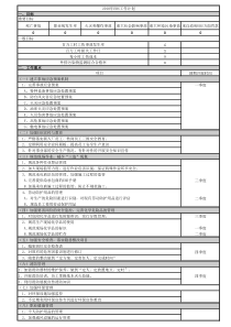 2010年EHS工作计划