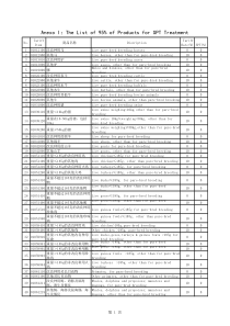 安哥拉95输华免关税产品清单