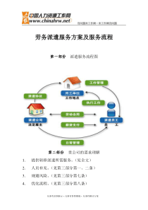 37劳务派遣服务方案