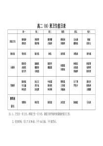 高二班级卫生值日表